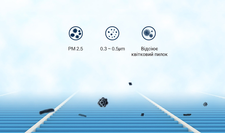 Фільтр до очищувачу повітря SmartMi Air Purifier M2R-FLP другий шар