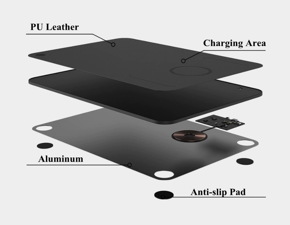 MiiiW Wireless Charging Mouse Pad M07 структура килимка